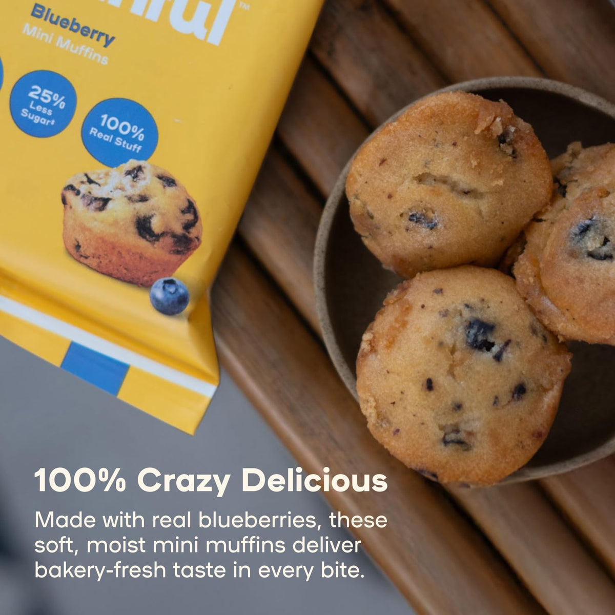 Bakeful Muffinful Triple Blueberry Mini Muffins – 60 Individually Wrapped, Less Sugar, No Artificial Additives