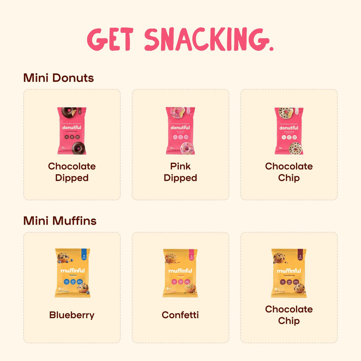 Bakeful Muffinful Triple Blueberry Mini Muffins – 60 Individually Wrapped, Less Sugar, No Artificial Additives