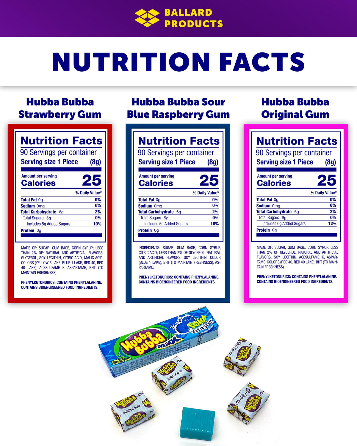 Hubba Bubba Bubble Gum Variety Pack (15) with Liquid Center — Ballard Pocket Bag Bundle | Ballard Products