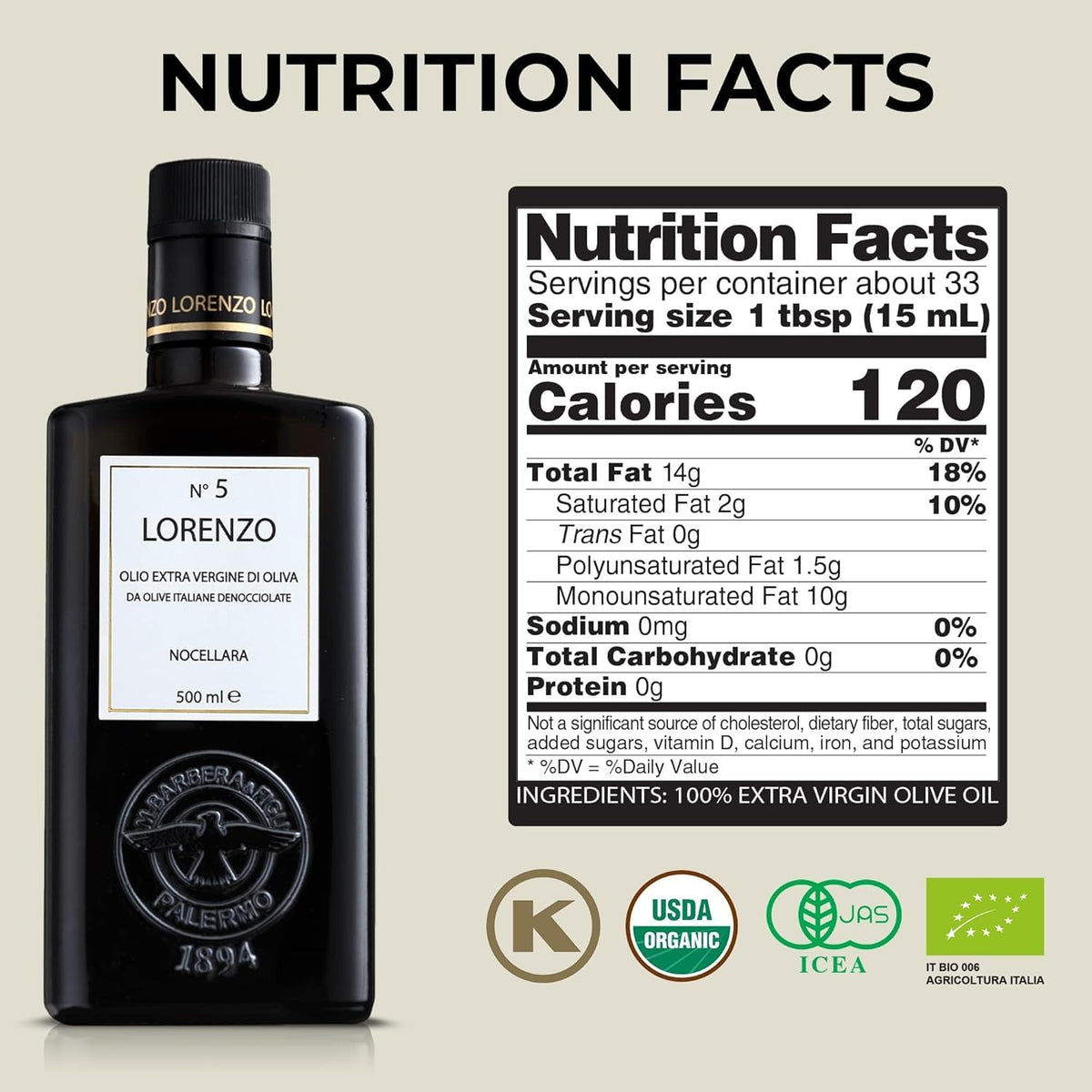 Barbera Lorenzo No. 5 Extra Virgin Olive Oil — Sicilian Cold-Extracted EVOO with Fruity Nocellara del Belice
