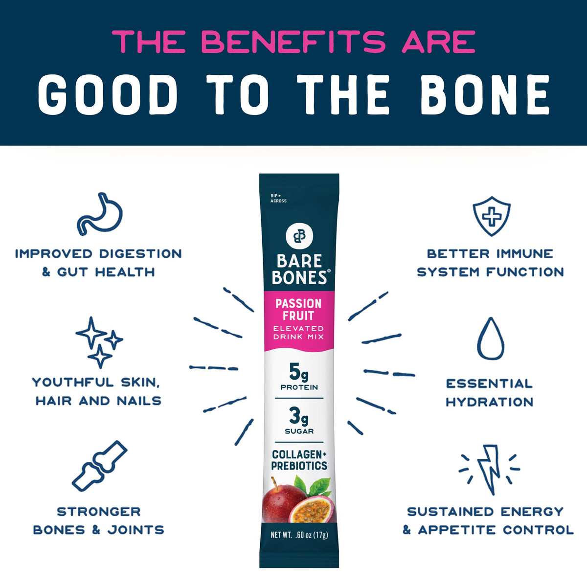 Bare Bones Passion Fruit Elevated Drink Mix – 5g Protein, Light & Gluten-Free