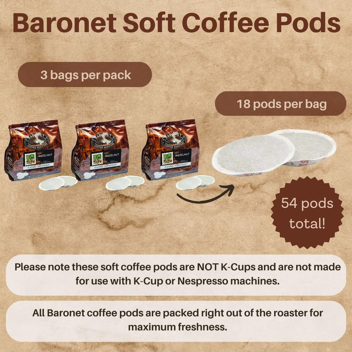 Baronet Coffee Pods Hazelnut Flavor – 54 Pods (3 Bags x 18) | Senseo Compatible Single-Serve