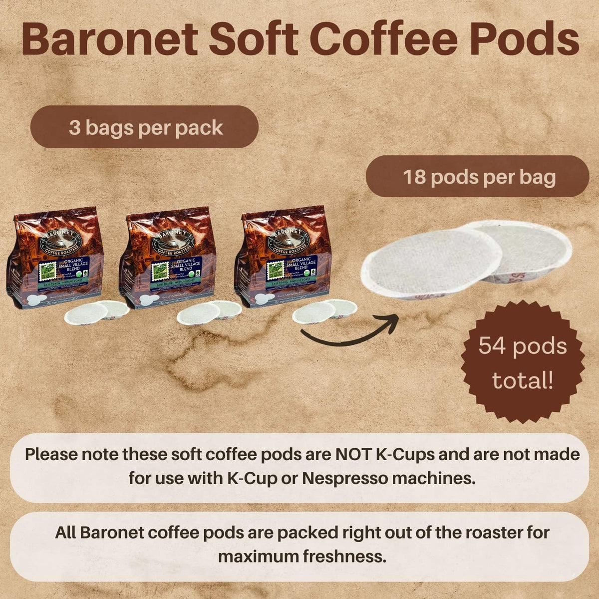 Baronet Coffee Pods Organic Espresso French Roast – 54 Pods, Senseo Compatible