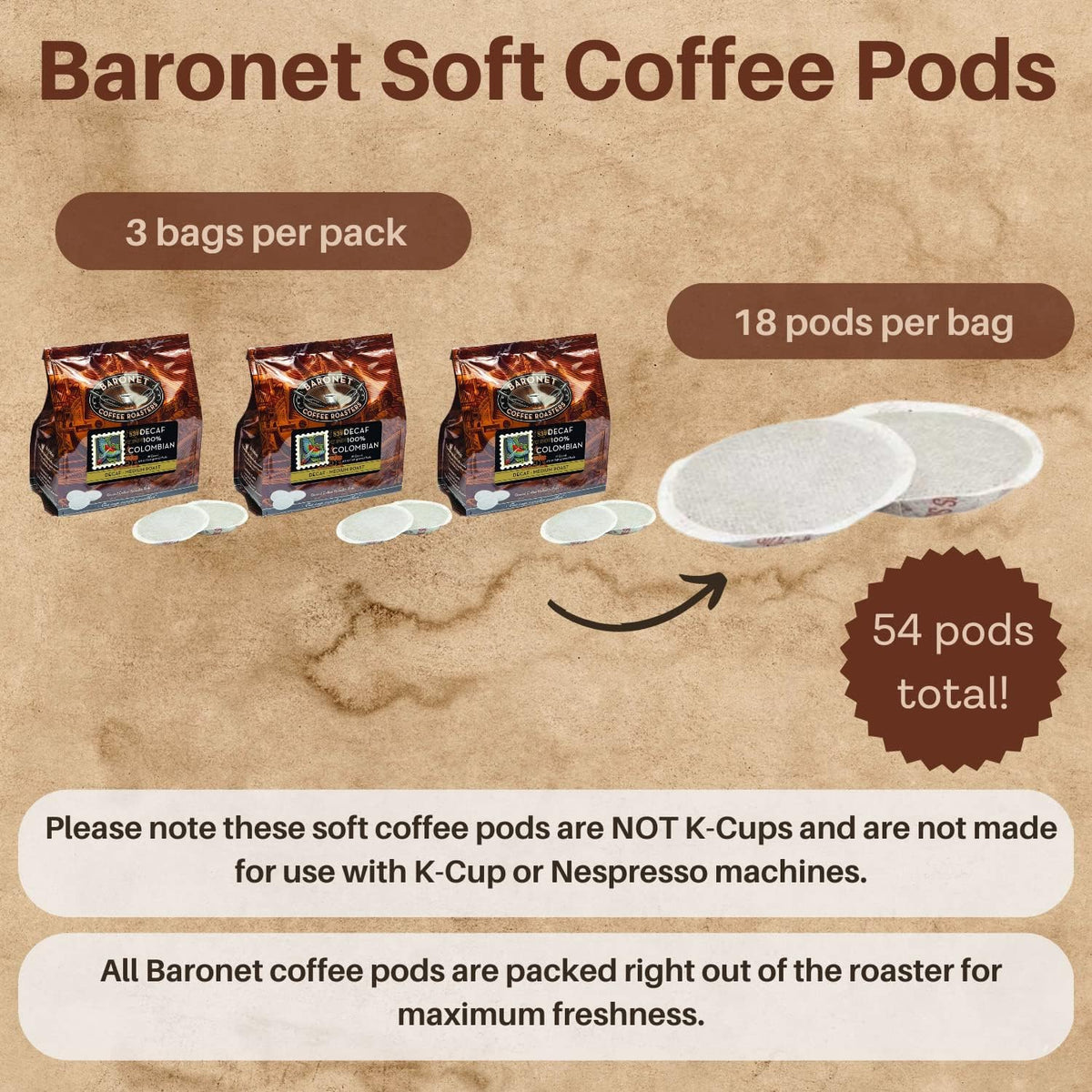 Baronet Coffee Pods DECAF Colombian – 54 Pods (3 Bags x 18) | 8g, Medium Roast, Senseo-Compatible