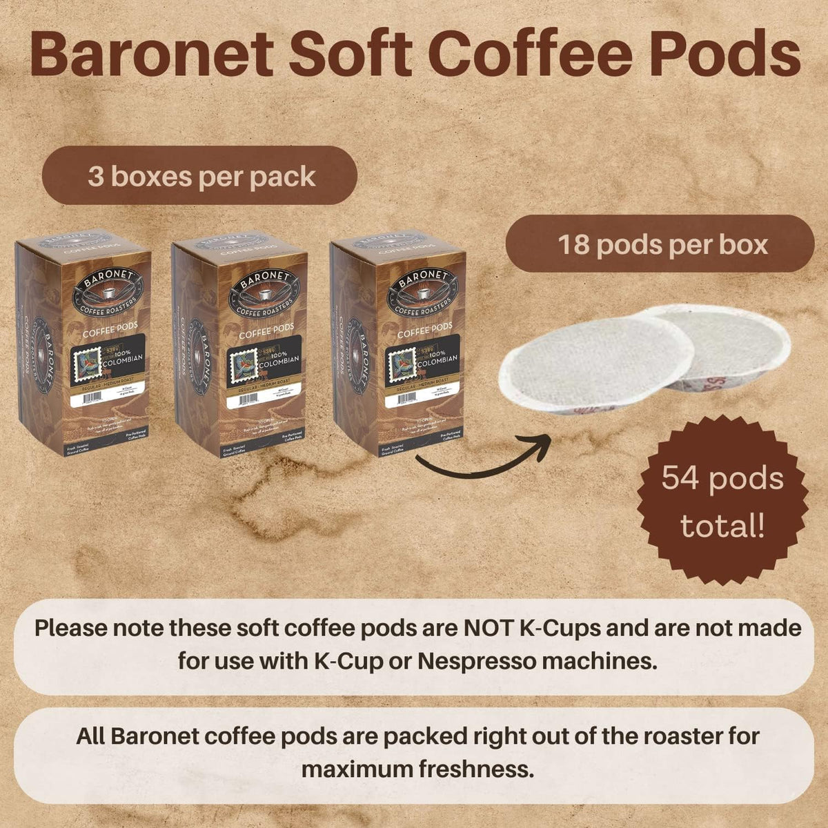 Baronet Coffee Pods – Colombian 54 Pod Pack (3 Boxes) Single Serve 10g