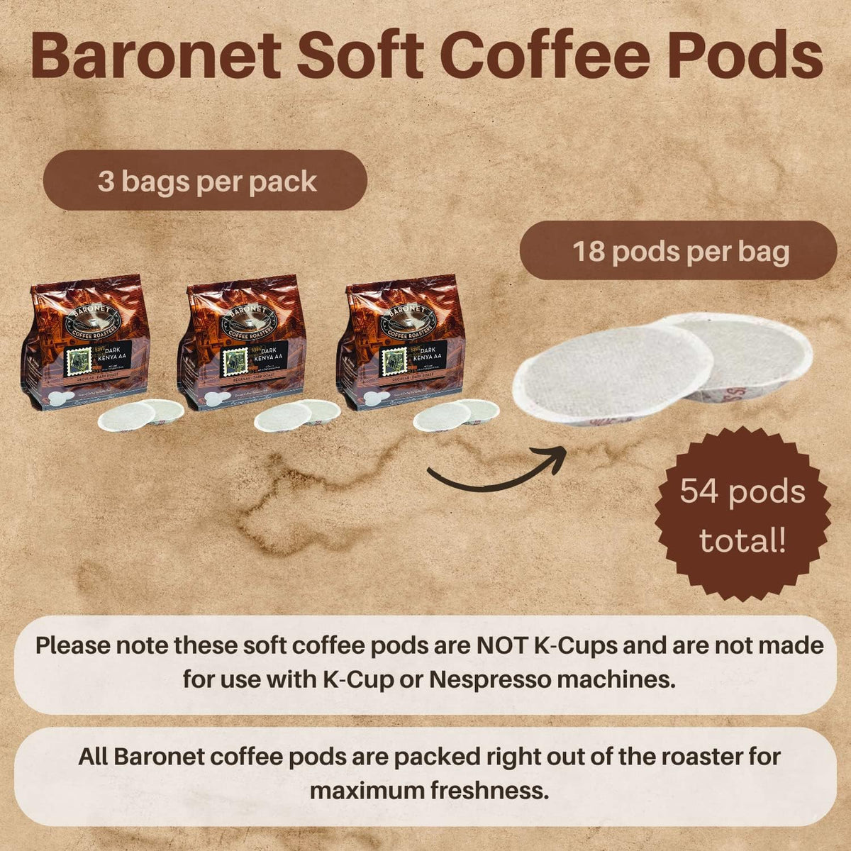 Baronet Coffee Pods Dark Kenya AA-54 – Senseo Compatible, 3 Bags of 18 Pods