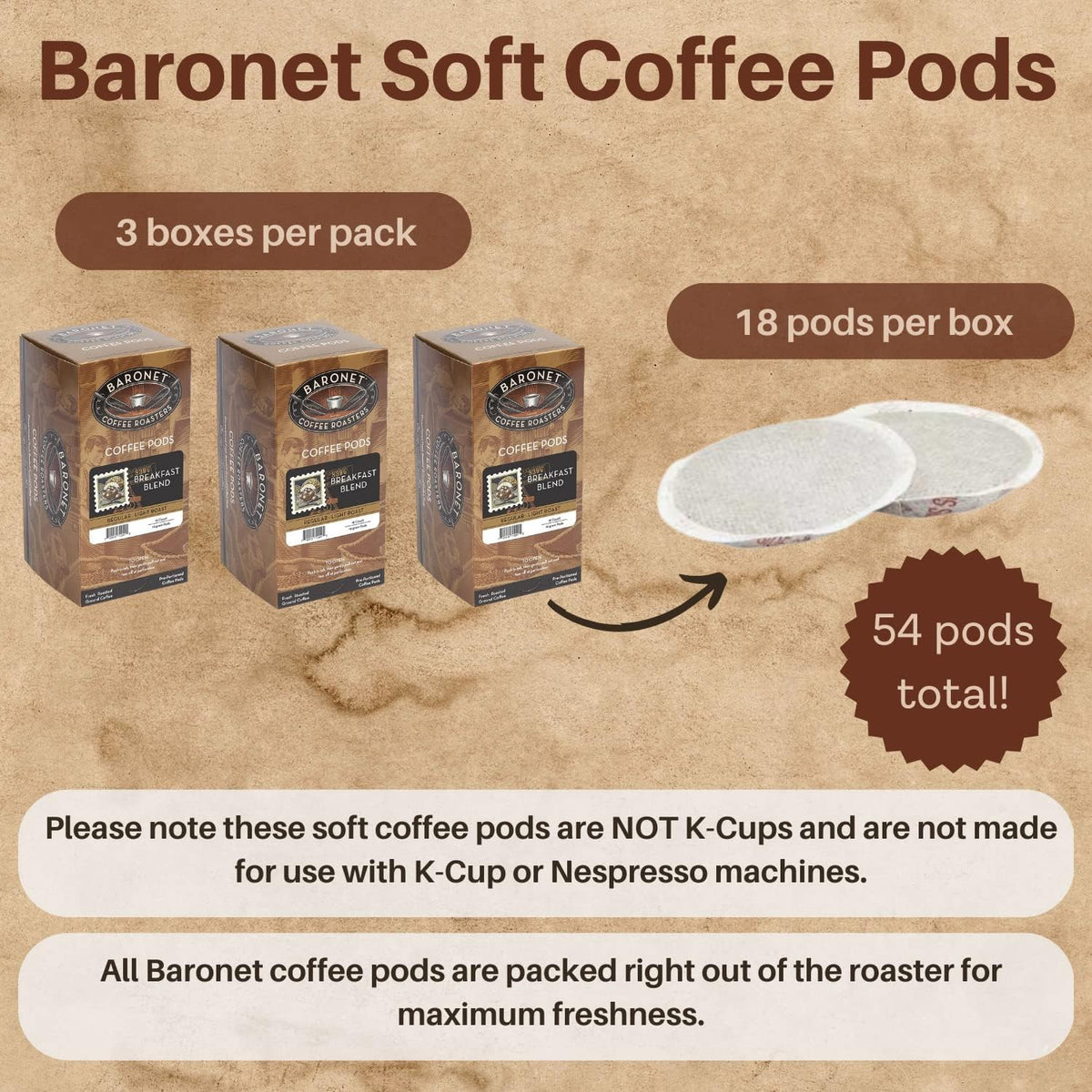 Baronet Coffee Pods Breakfast Blend – 54 Pods, 3 Boxes, 10 g, Senseo-Compatible