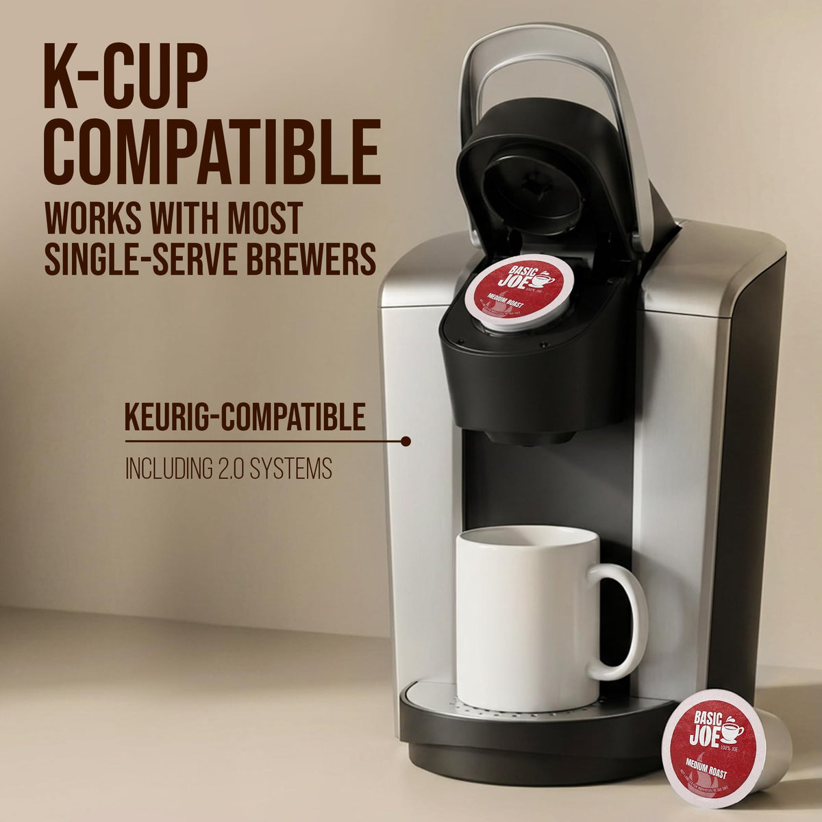 Basic Joe Medium Roast Coffee Pods - 80 Count | 100% Arabica | K-Cup Compatible | Made in USA