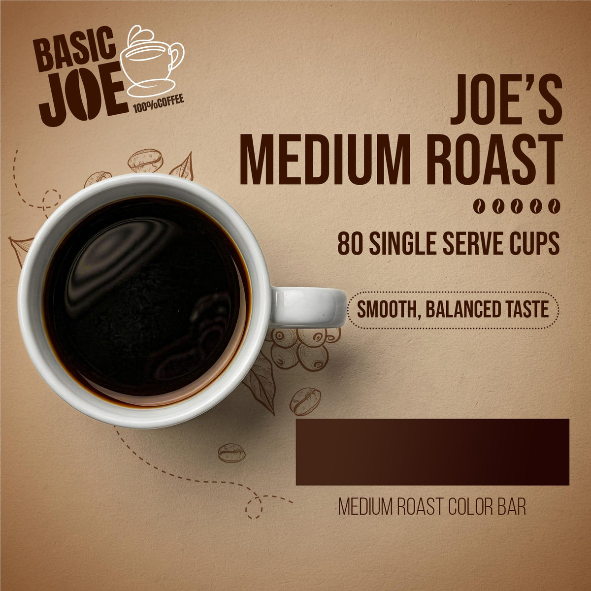 Basic Joe Medium Roast Coffee Pods - 80 Count | 100% Arabica | K-Cup Compatible | Made in USA