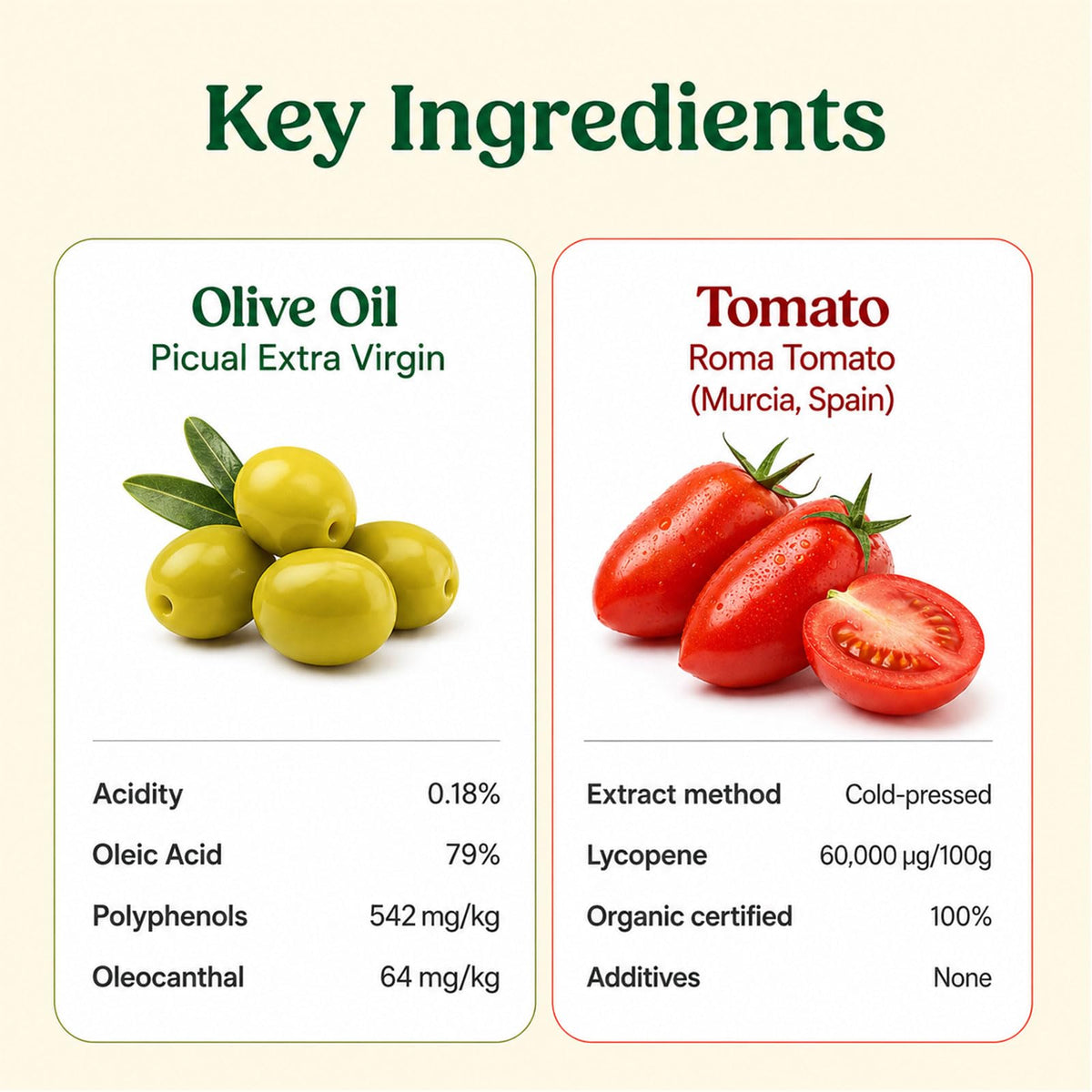 BB LAB Organic Olive Tomato Shot – 100% Spanish Organic EVOO & Tomato Blend, 20g On-the-Go Sticks