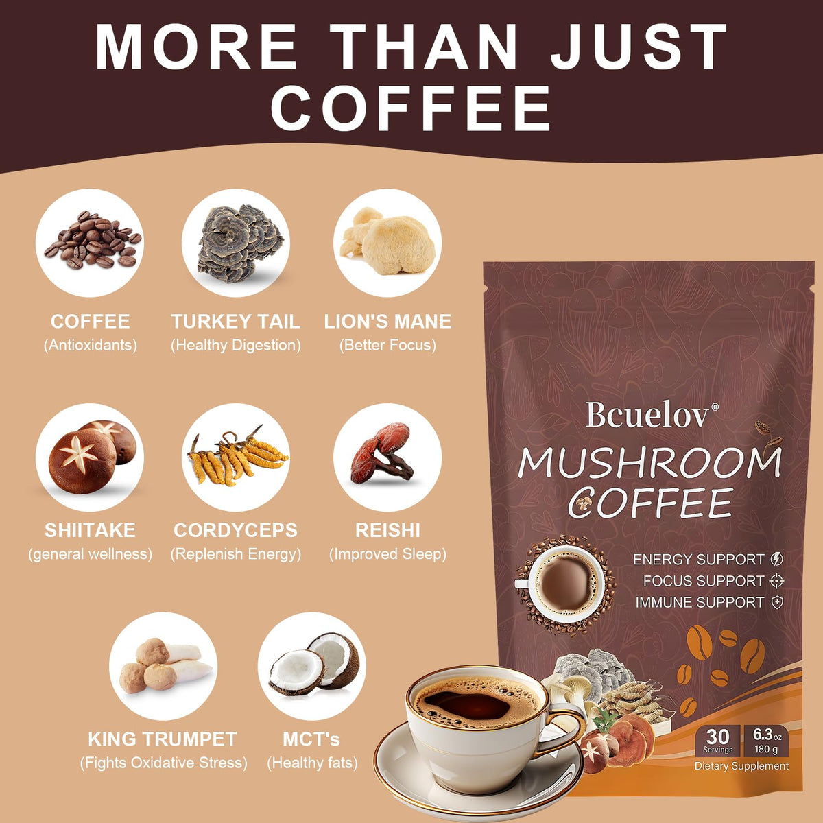 Bcuelov Mushroom Coffee - Instant 6 Adaptogenic Mushrooms for Energy, Focus & Mood (30 Servings)