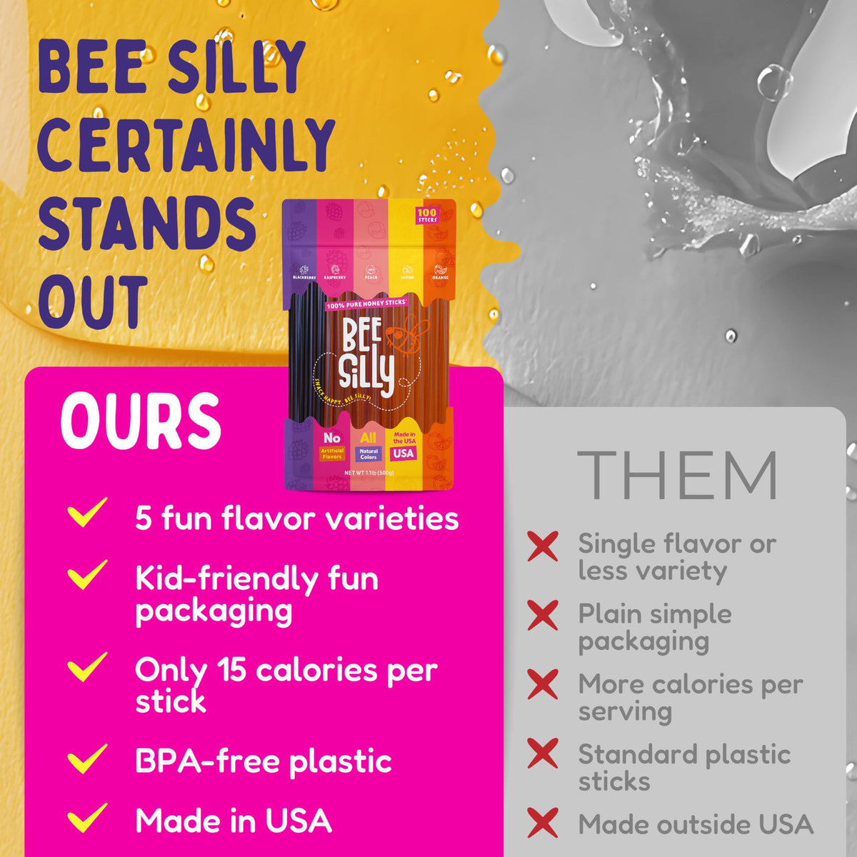 Bee Silly Flavored Honey Sticks — 15 Cal Each, USDA Grade, 100 Pack (Lemon, Orange, Raspberry, Blackberry, Peach)