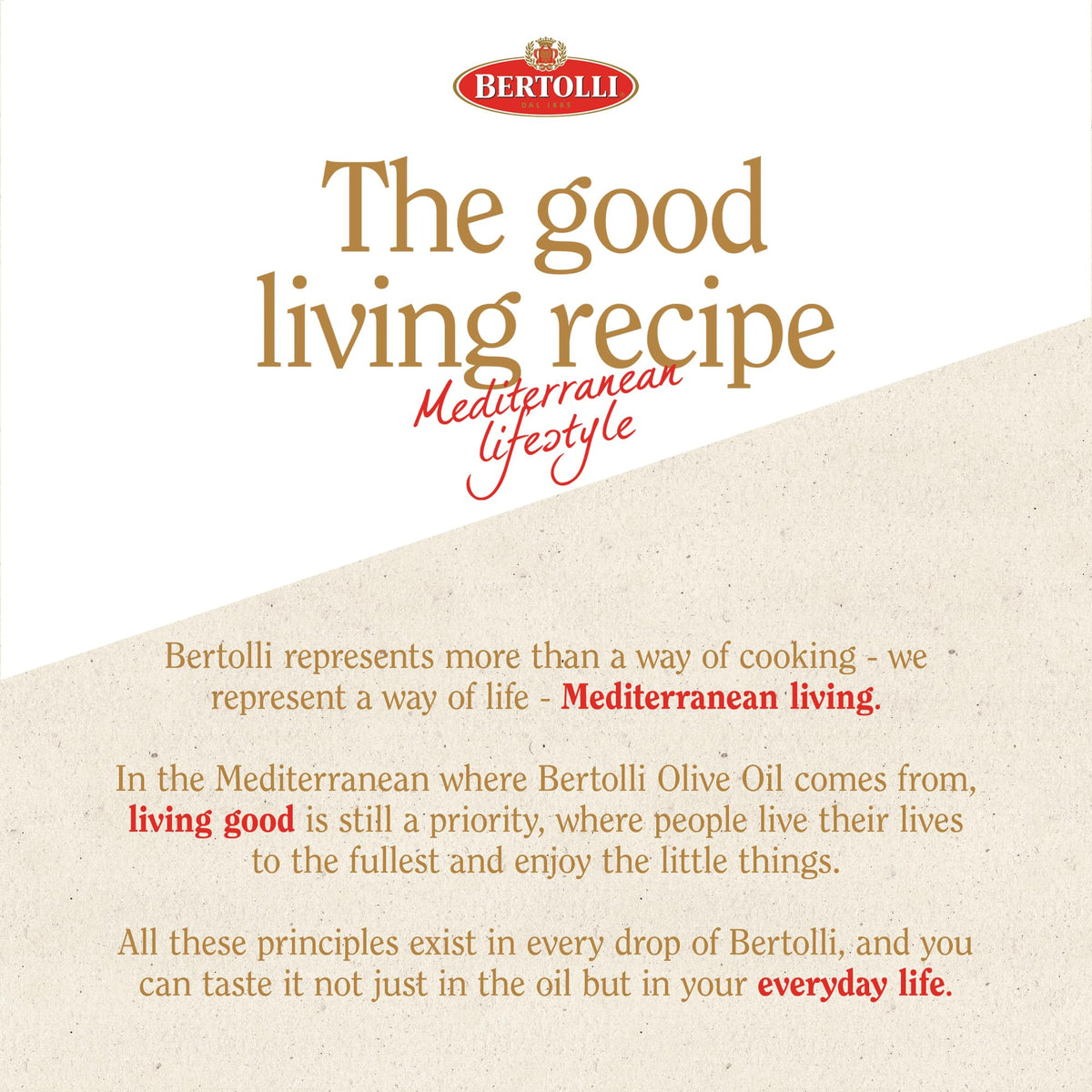 Bertolli Extra Virgin Olive Oil Spray – Rich Taste, Non-Aerosol, Polyphenols, 6 x 4.9 oz