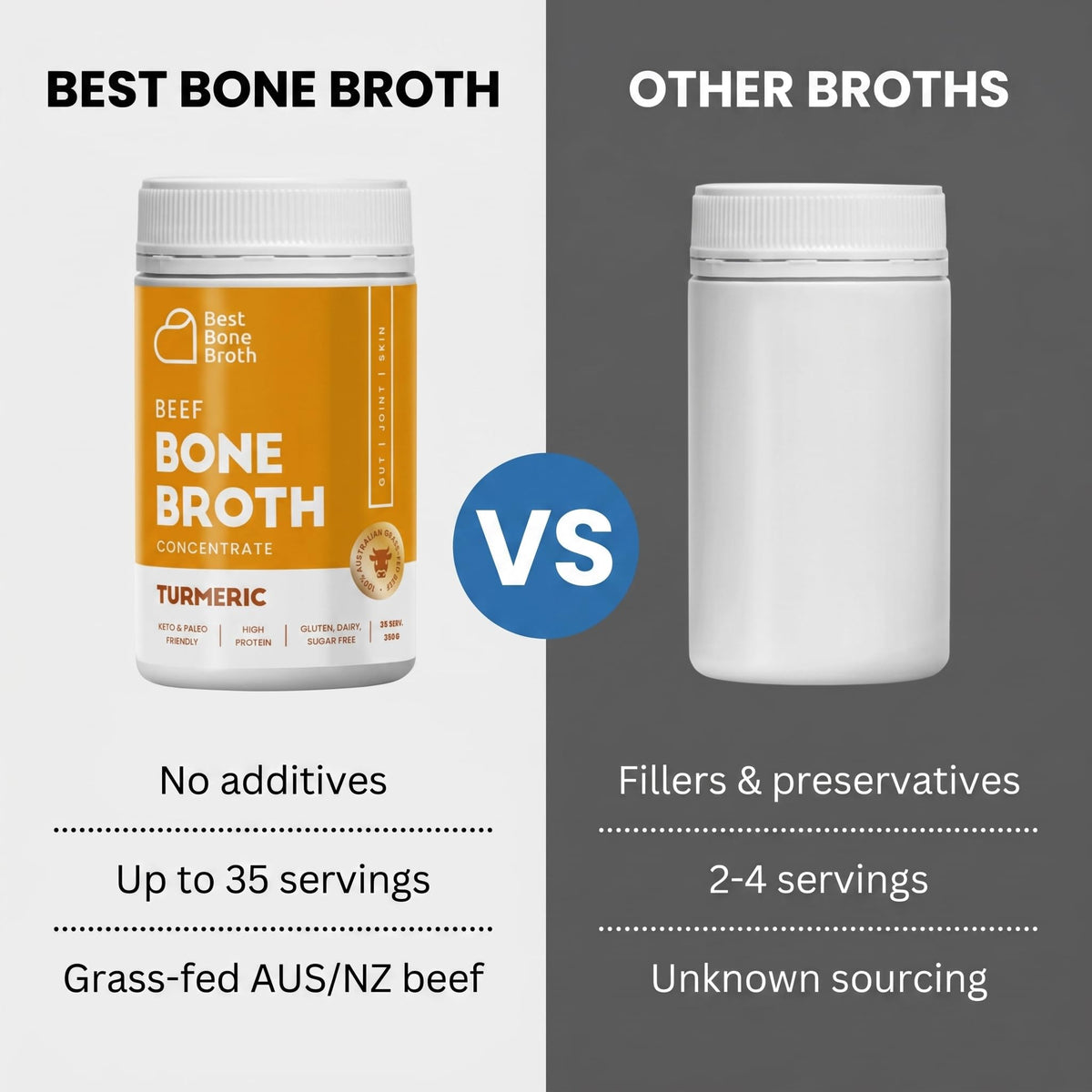 Best Bone Broth – Grass-Fed Beef Bone Broth Concentrate with Turmeric | 35 Servings