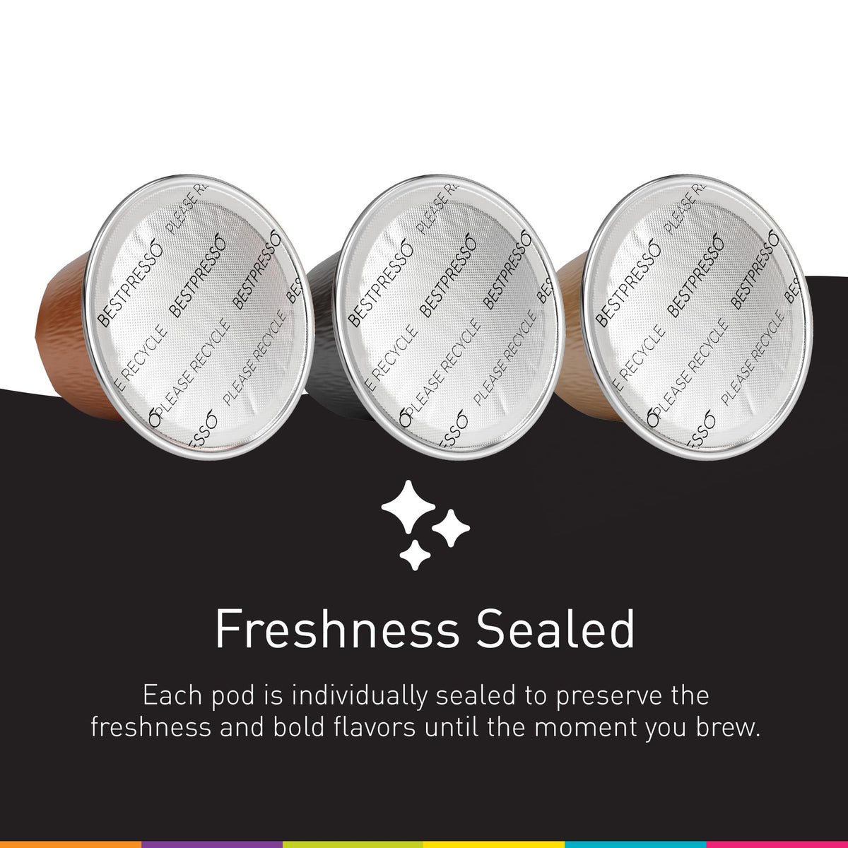 Bestpresso Brazil Espresso Pods for Nespresso Original, 120 Count