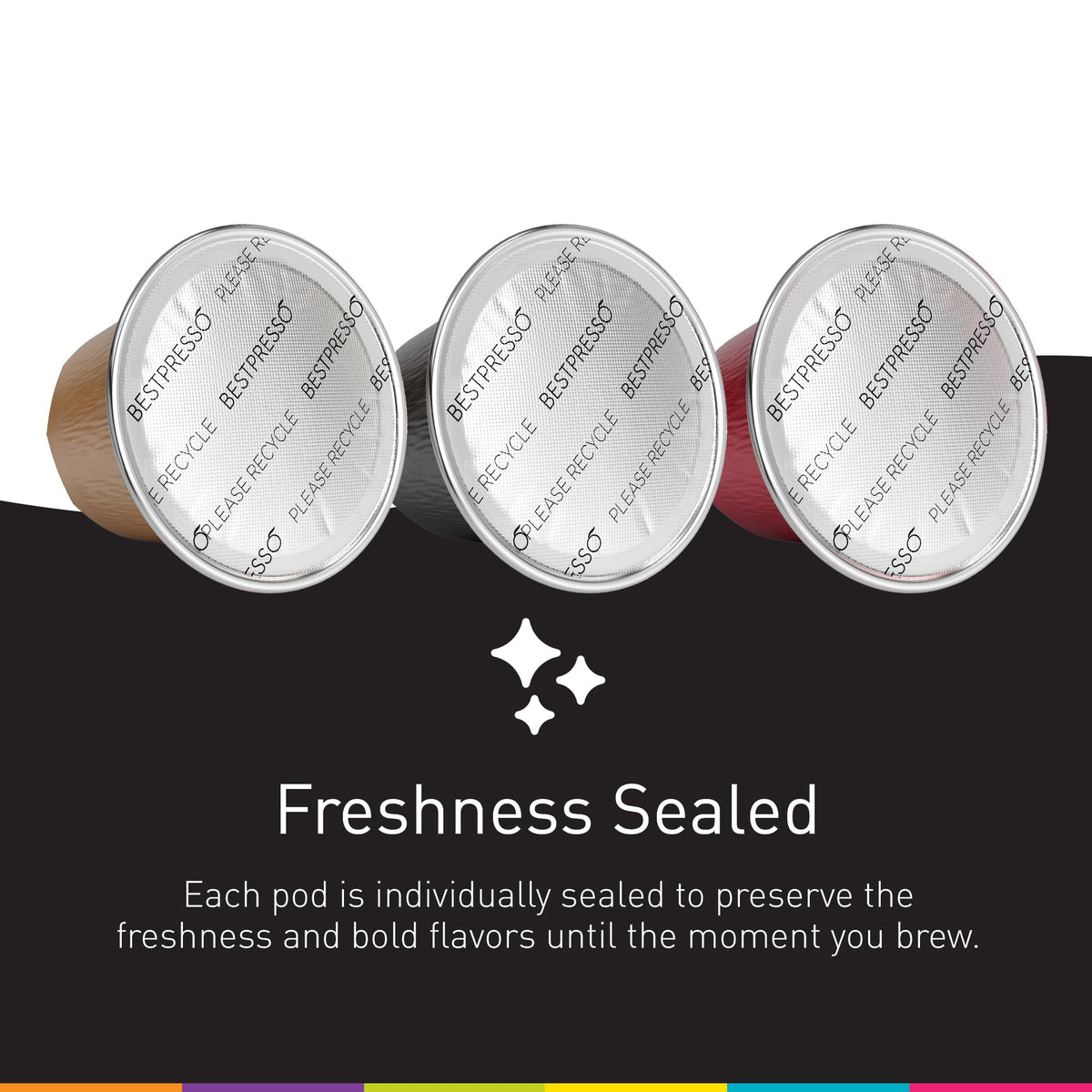 Bestpresso Nespresso Original Pods – 120 Aluminum Espresso Capsules, Flavored & Dark Roast Variety Pack