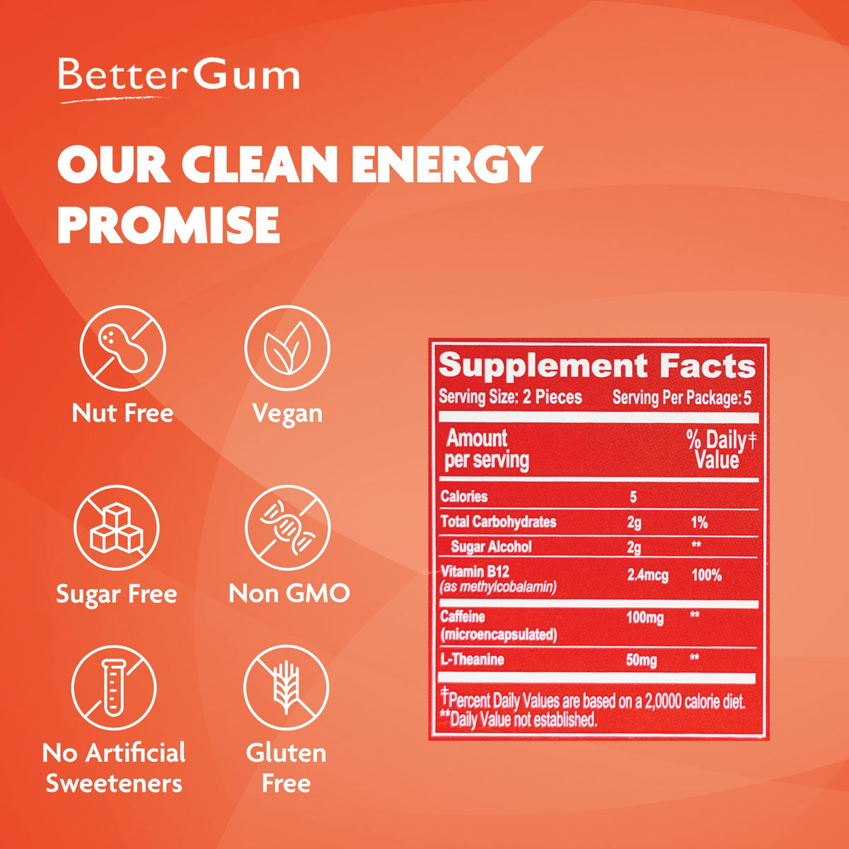 BetterGum Energy & Focus Gum with Caffeine, L-Theanine, Vitamin B12 – Sugar-Free Mint, 60 Pieces