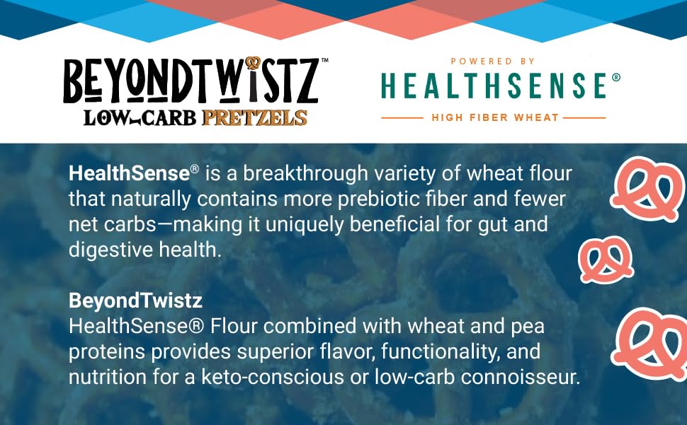BeyondTwistz Low Carb Pretzels – Cheezy Street | 2g Net Carbs, 18g Protein | HealthSense Flour (Pack of 3)