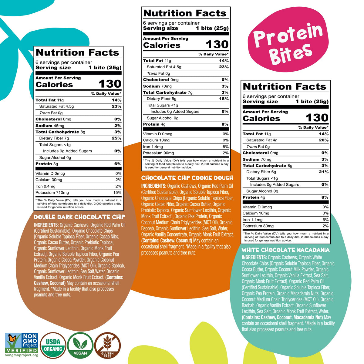 Bhu Fit Keto Bites – Best Sellers Variety Pack (3 Pack): Double Dark Chocolate, Chocolate Chip & White Chocolate Macadamia