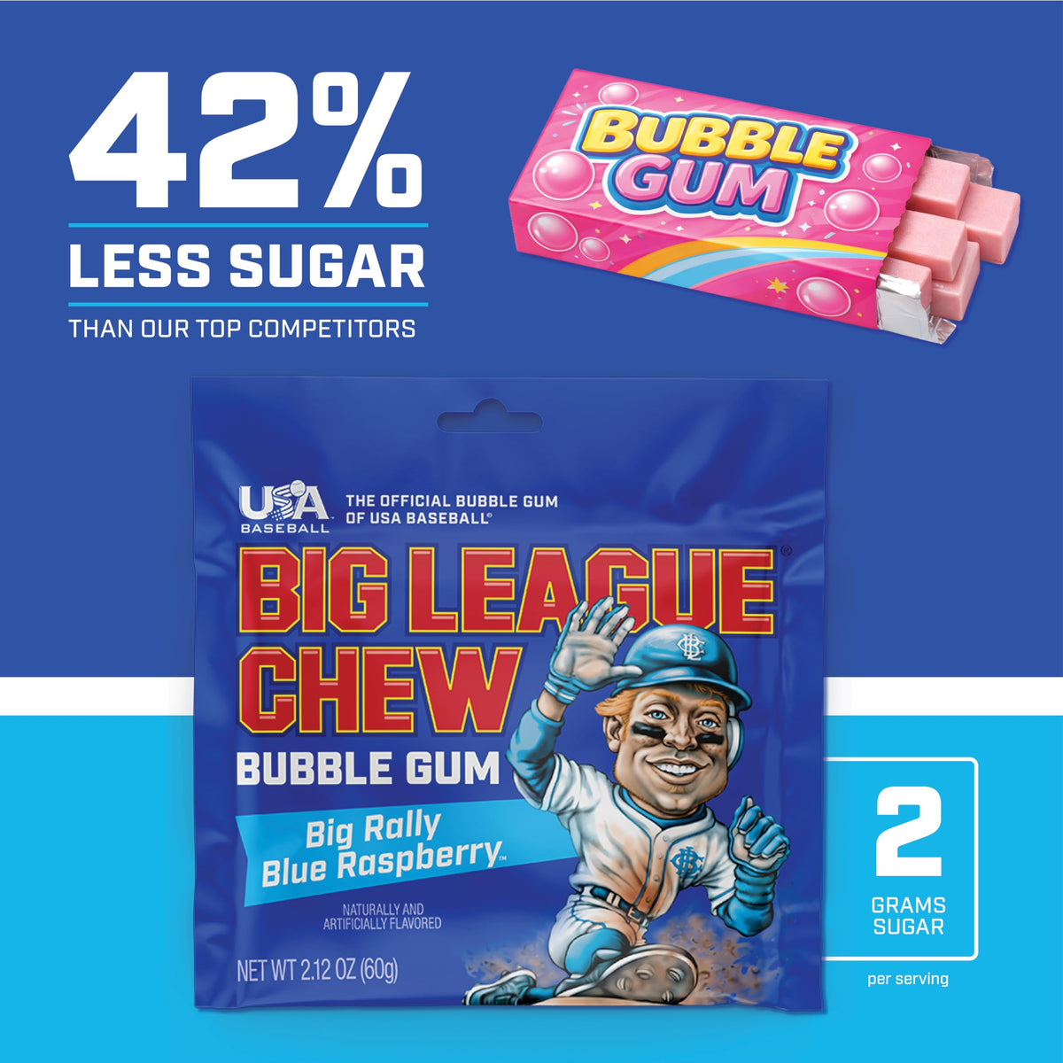 Big League Chew Big Rally Blue Raspberry Bubble Gum – Pack of 12 Bags (2.12 oz) | Ideal for Baseball Games and Concessions