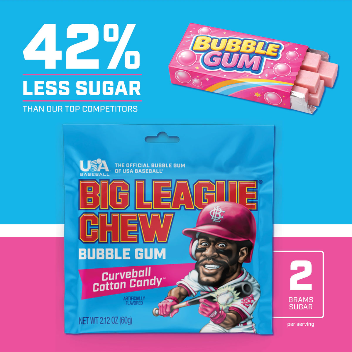 Big League Chew Curveball Cotton Candy Bubble Gum - 12-Pack | Ideal for Baseball Games, Teams & Parties