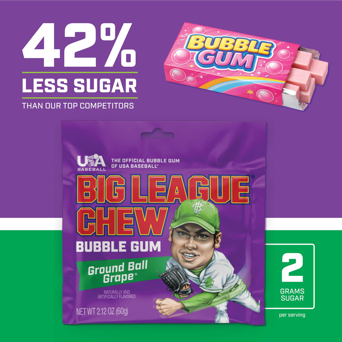 Big League Chew Ground Ball Grape Bubble Gum – Juicy Grape Flavor, Pack of 12 Bags (2.12 oz Each)