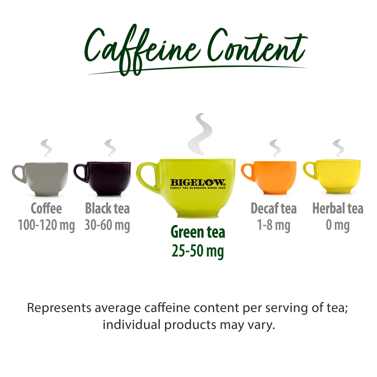 Bigelow Tea Jasmine Green Tea, Caffeinated, 20-Count Box (Pack of 6) – 120 Tea Bags