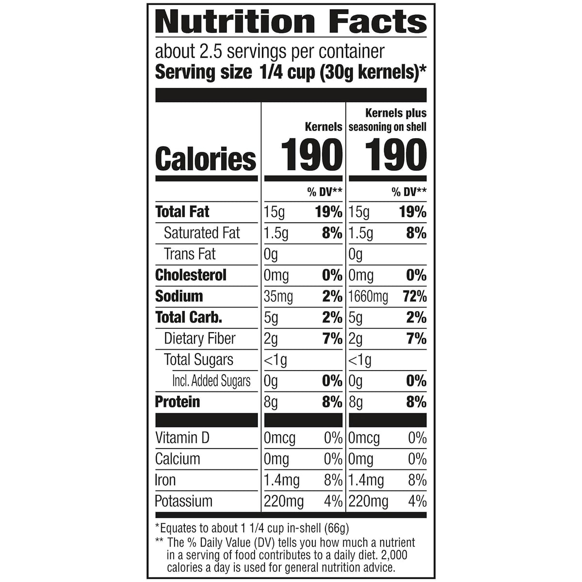 BIGS Vlasic Spicy Dill Pickle Flavored Sunflower Seeds – 6-Pack, 5.35 oz Each | Supply Syndicate
