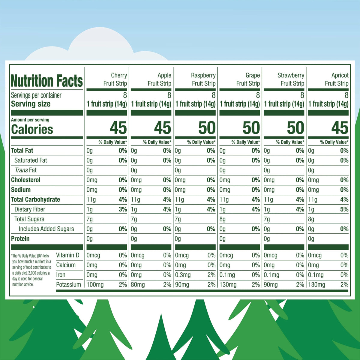 Black Forest Stretch Island Fruit Strips – 48 ct, 0g Added Sugar, Non-GMO