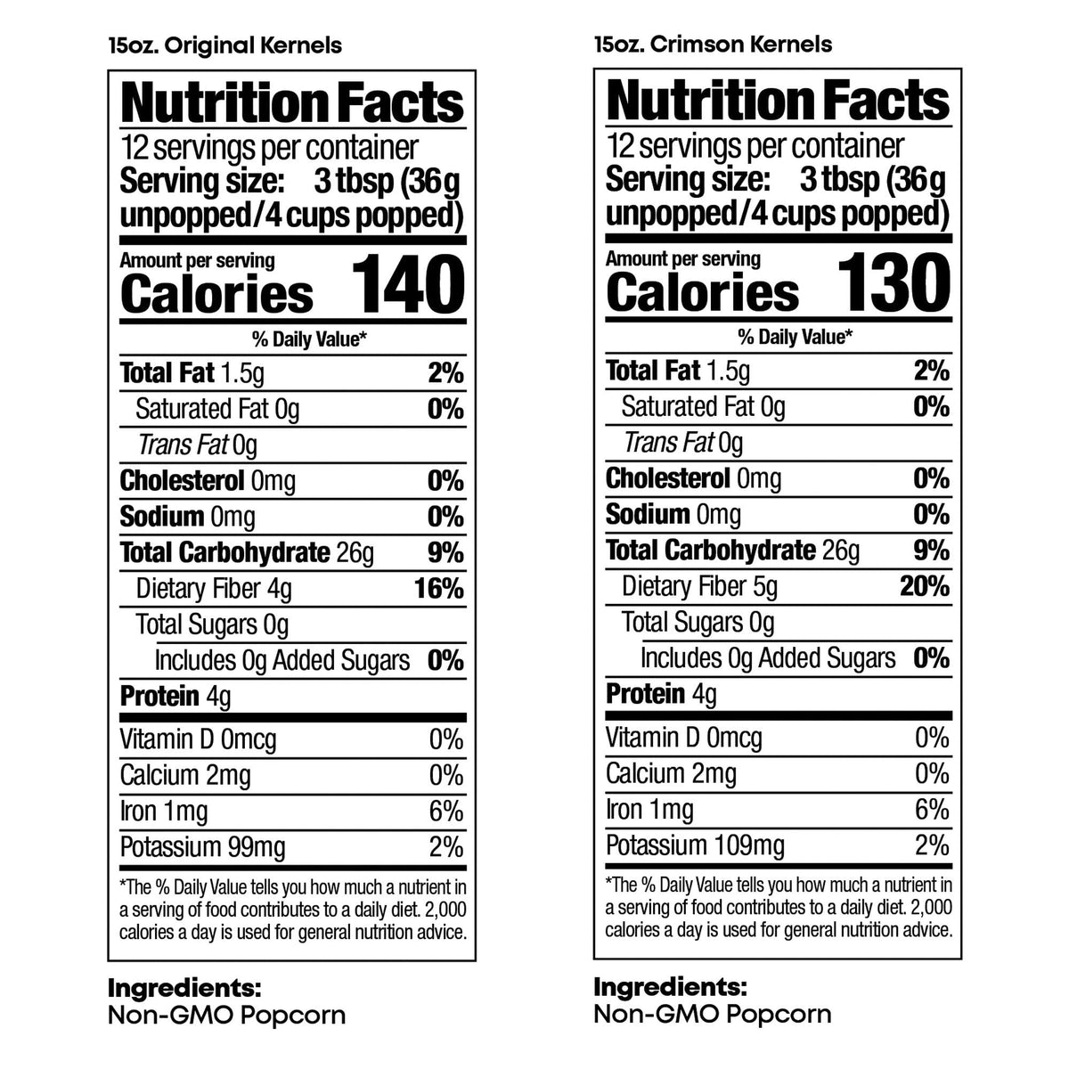 Black Jewell Popcorn Kernels 15 oz – Pack of 4 | Hull-Free, Tender Popcorn