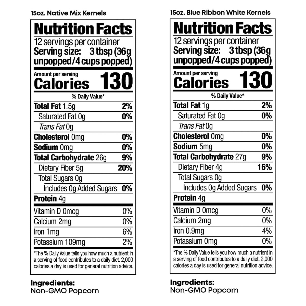 Black Jewell Popcorn Kernels 15 oz – Pack of 4 | Hull-Free, Tender Popcorn