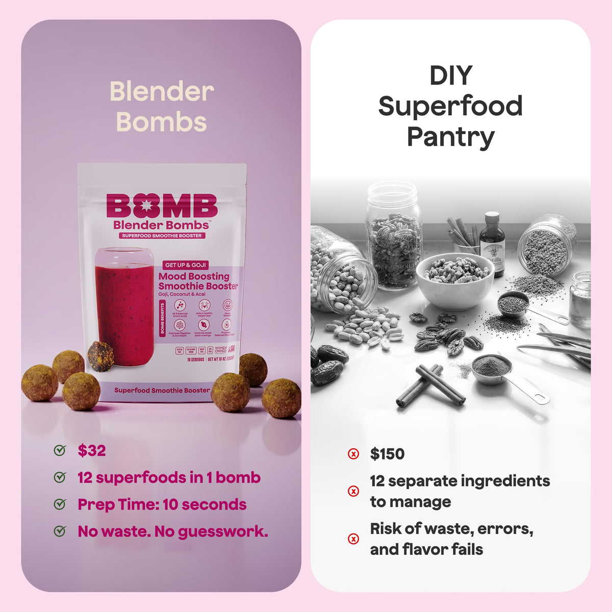 Blender Bombs Get Up & Goji – Plant-Based Superfood Blender Bomb for Smoothies