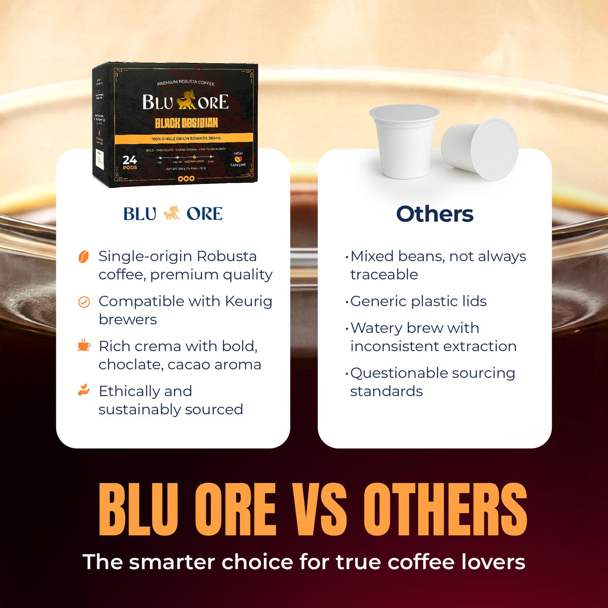 Blu Ore Black Obsidian K-Cup Coffee Pods | High-Caffeine Vietnamese Robusta, Bold Chocolate & Cacao Aroma, Medium-Dark Roast – 24 Count