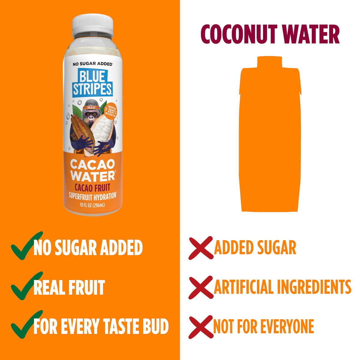 Blue Stripes Cacao Water (Just Cacao) – All-Natural Hydration with Electrolytes & Antioxidants | 12 Pack