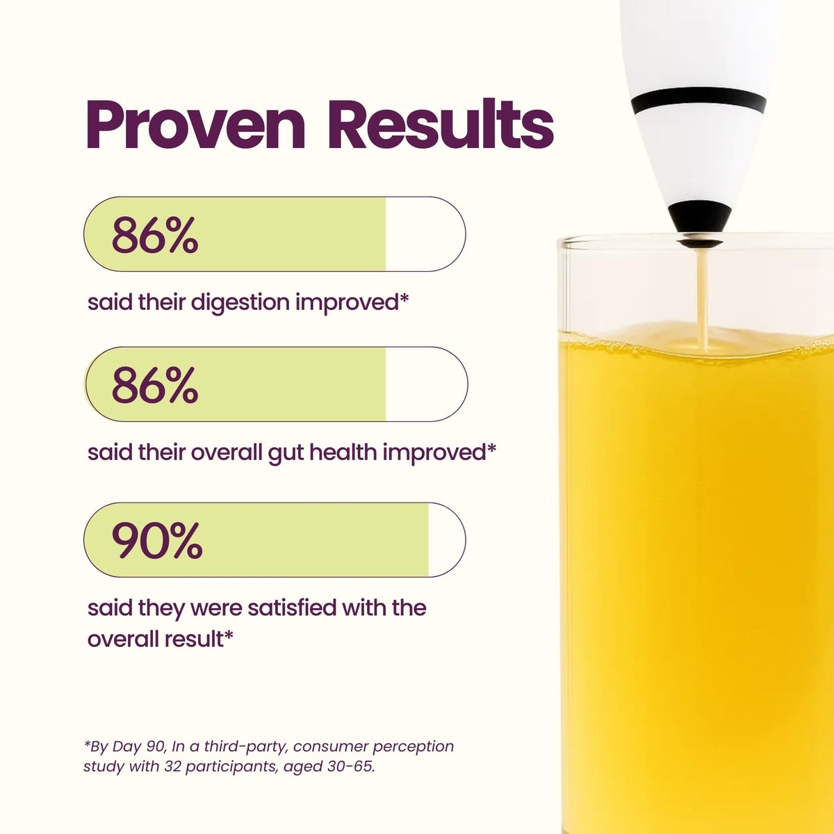 Blume SuperBelly Gut Health + Hydration - Sugar Free Probiotics, Prebiotic Fiber, Electrolytes, Lemon Ginger, 15 Sticks