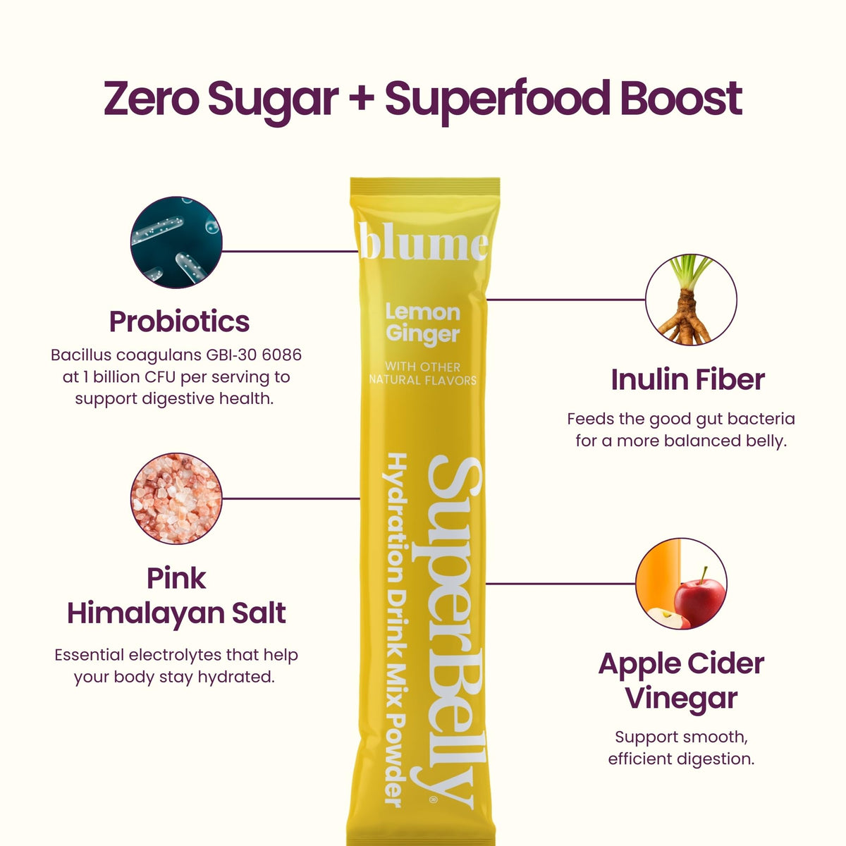 Blume SuperBelly Gut Health + Hydration - Sugar Free Probiotics, Prebiotic Fiber, Electrolytes, Lemon Ginger, 15 Sticks