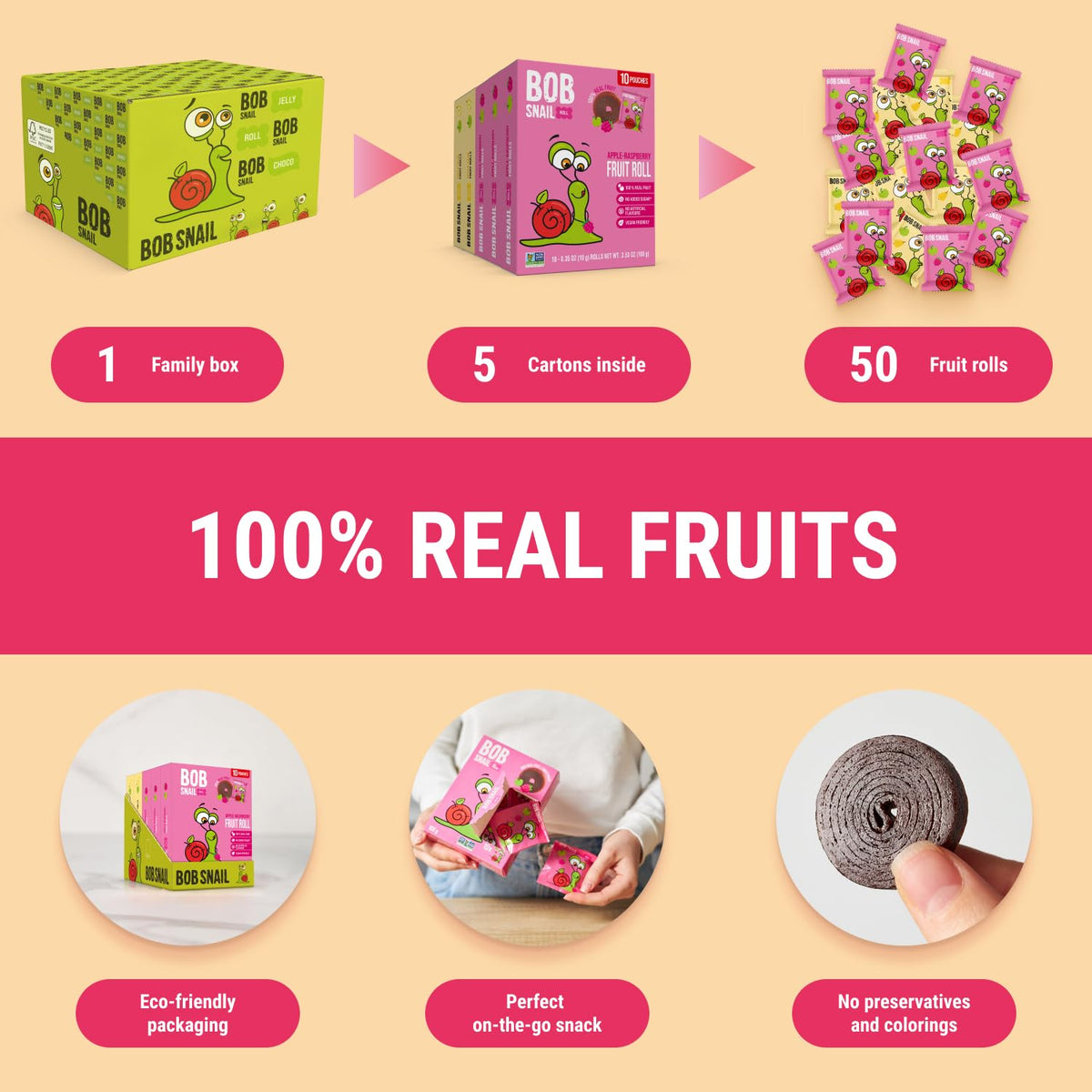 Bob Snail Fruit Roll Ups – 50 Natural Fruit Snacks (Pear & Raspberry), Vegan, 500g