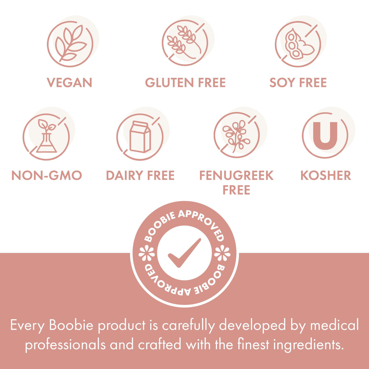 Boobie Bar Superfood Blueberry Muffin Lactation Bar – Vegan, Gluten-Free, Dairy-Free, Fenugreek-Free | 7 Bars