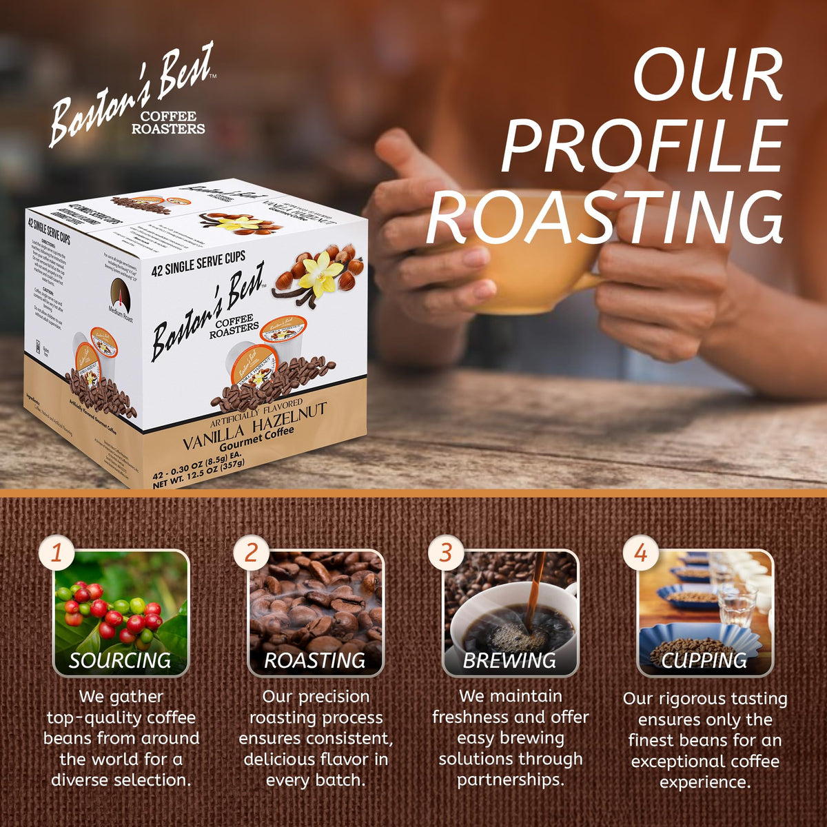 Boston’s Best Vanilla Hazelnut Medium Roast Coffee Pods – Keurig Compatible, 42 Count