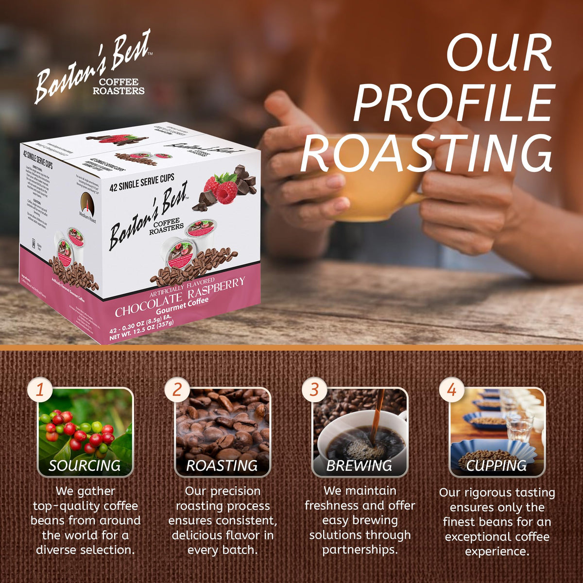 Boston’s Best Chocolate Raspberry Coffee – Medium Roast, Keurig Compatible, 42 Cups