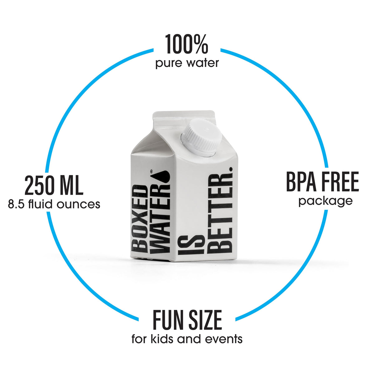 Mini Boxed Water 8.4 oz (24 Pack) – Plant-Based, BPA-Free Cartons | BOXED WATER IS BETTER
