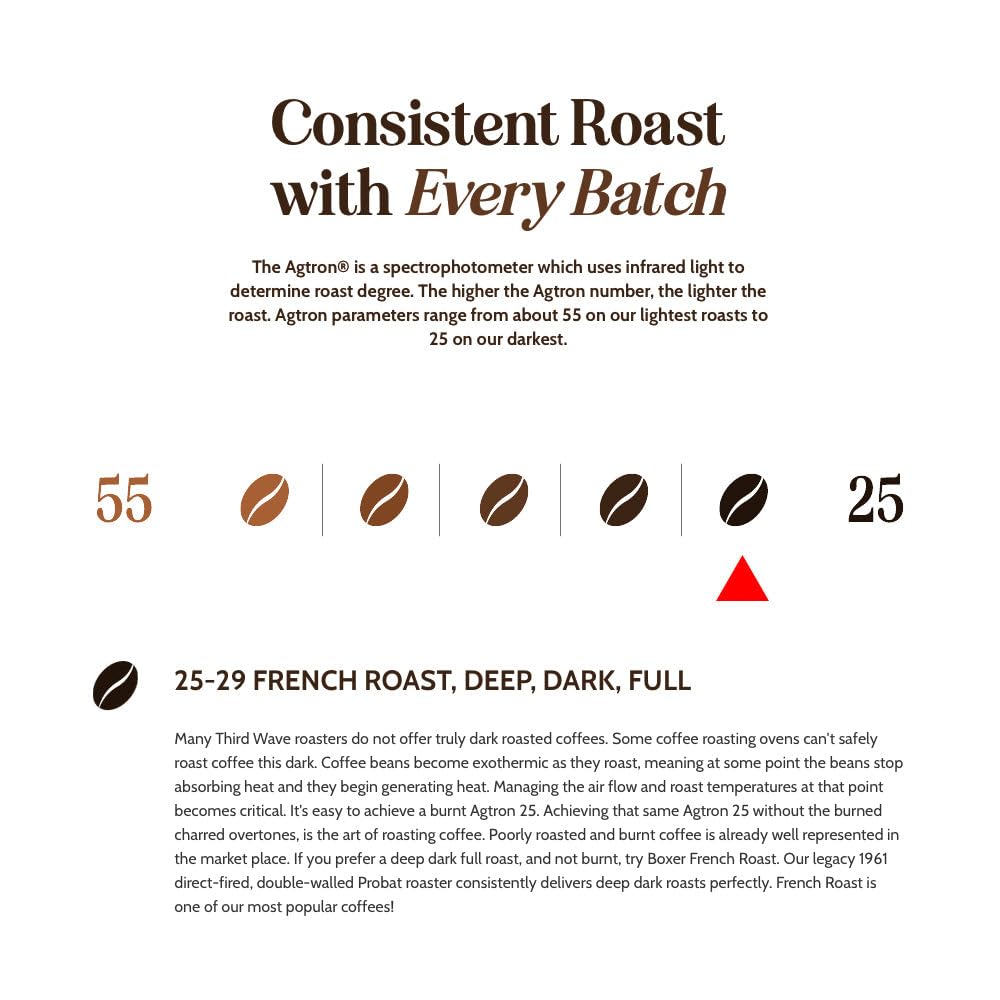 Boxer Coffee Dark Roast Whole Bean – French Roast 2.5 lb