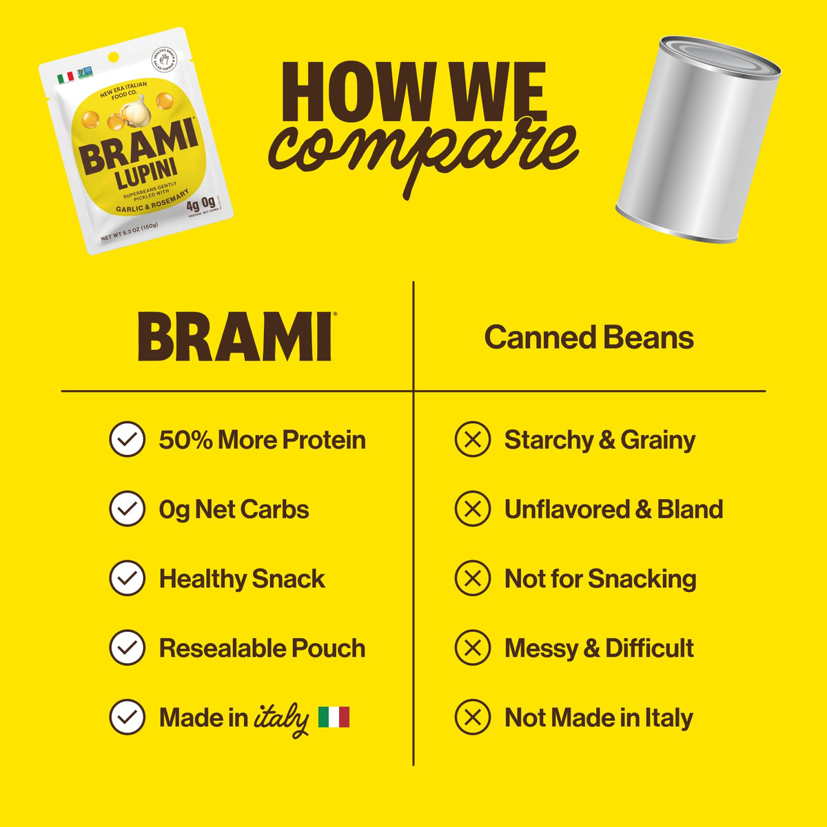 BRAMI Lupini Beans Snacks Garlic & Rosemary – 7g Protein, 0g Net Carbs, 8-Pack