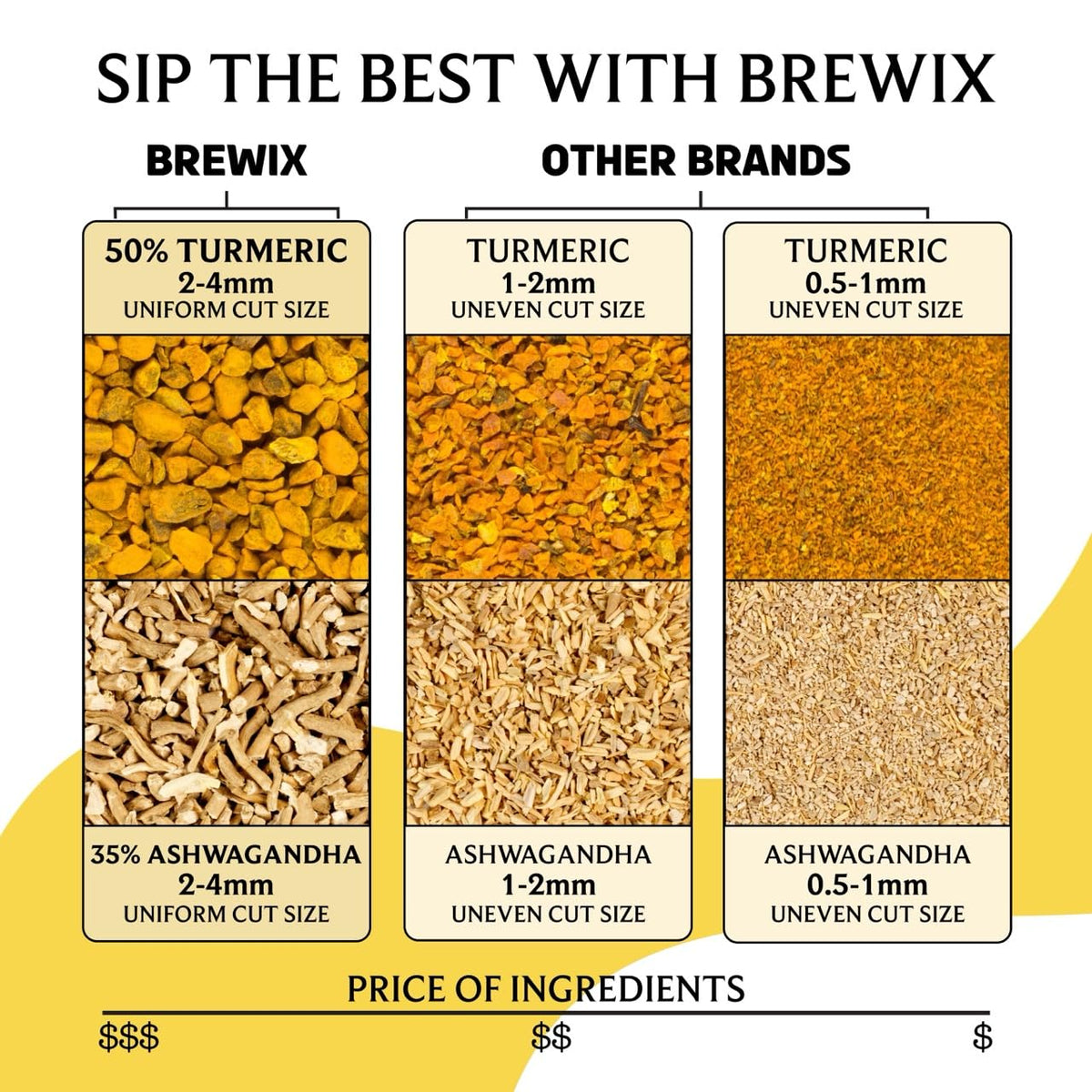 BREWIX Turmeric Ashwagandha Herbal Tea – Loose Leaf, 100+ Cups, Caffeine Free & Gluten Free