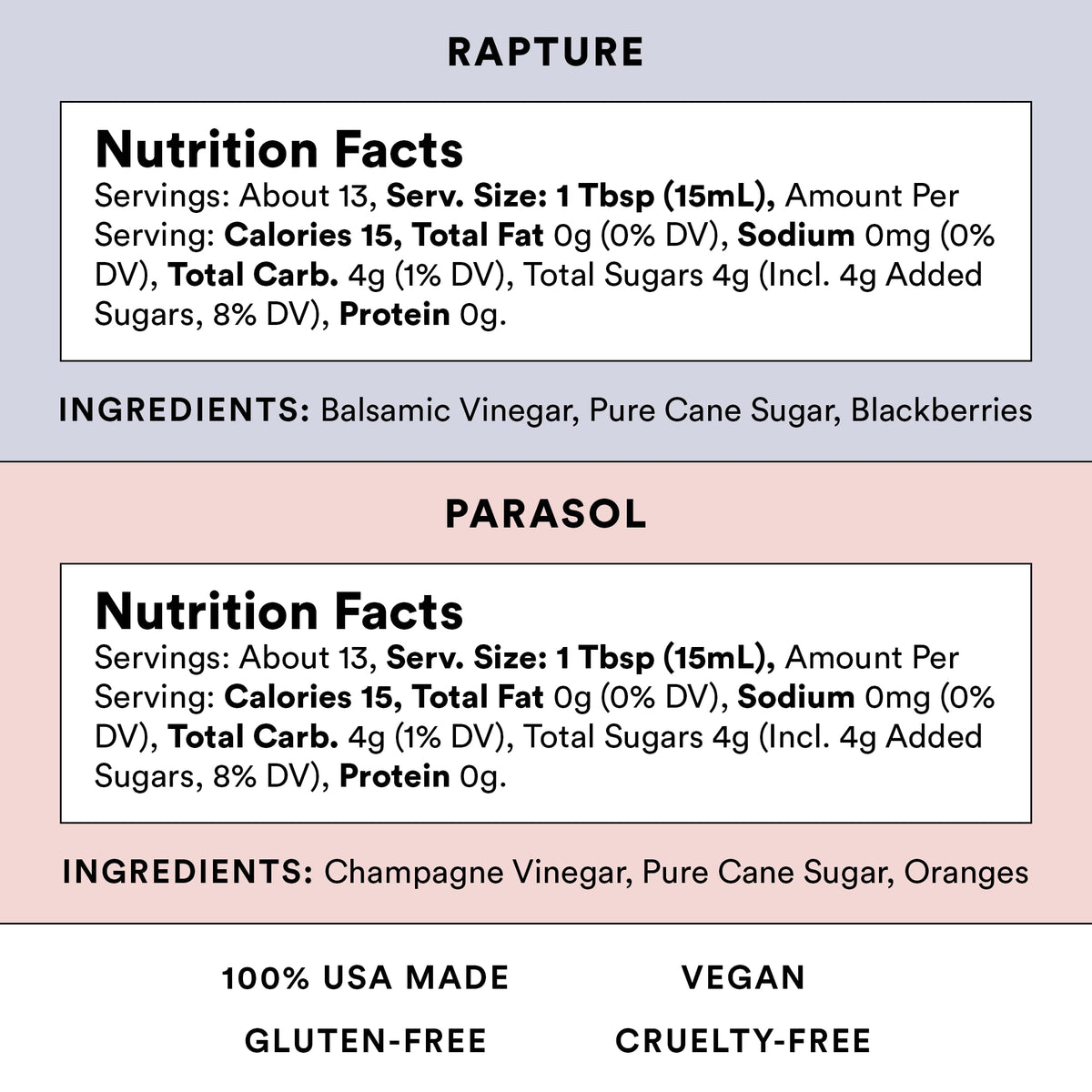 Brightland The Vinegar Duo: Balsamic & Champagne Vinegars, 6.7 oz Each – Artisanal, Fruit-Forward Flavors