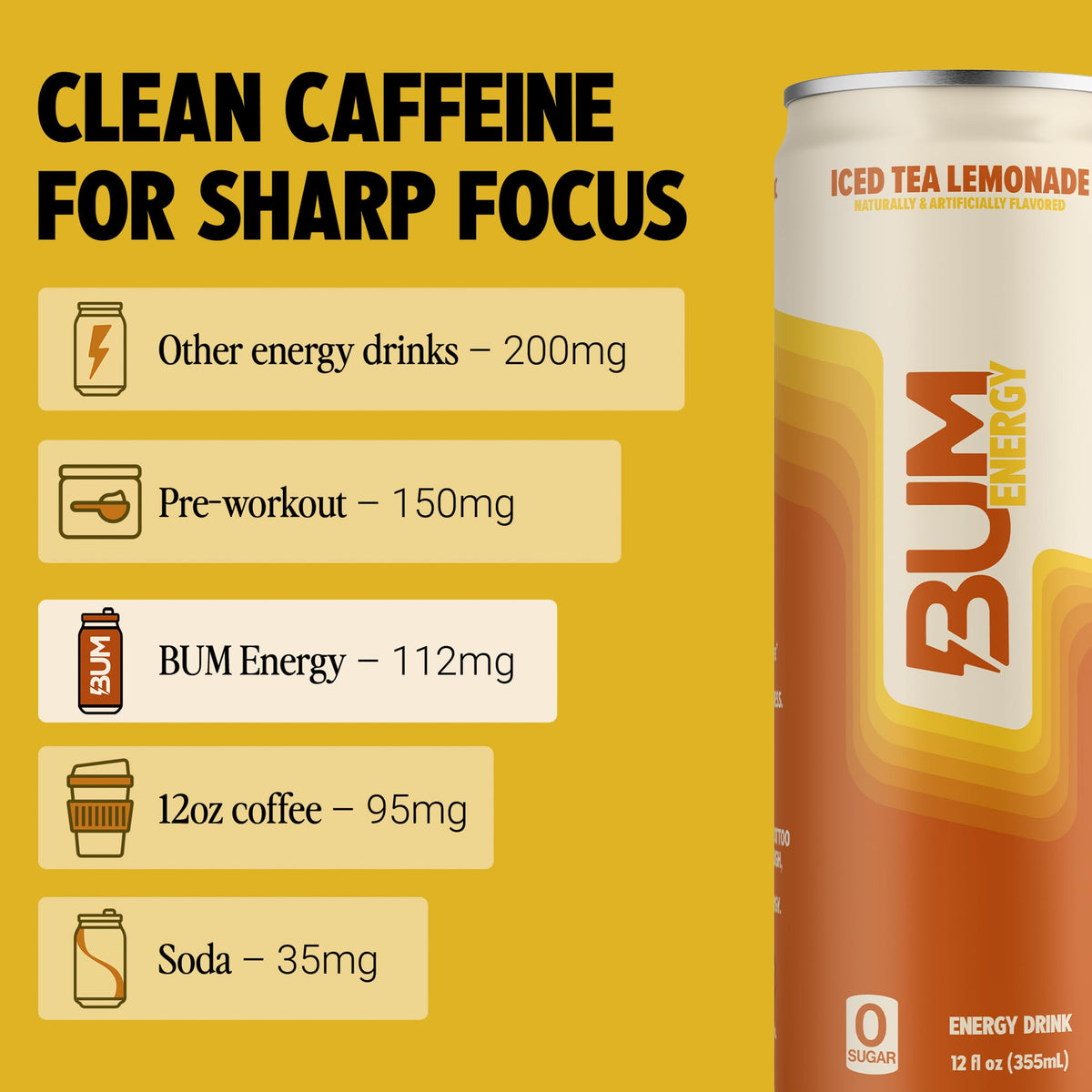 BUM Sugar-Free Energy Drink Iced Tea Lemonade – Natural Caffeine & Cognizin for Focus | 12 oz Can, Pack of 12