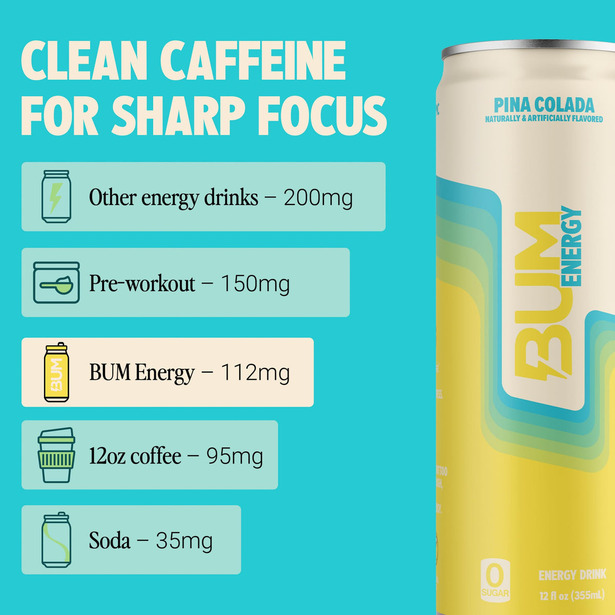 BUM Sugar-Free Pina Colada Energy Drink – Natural Caffeine & Cognizin, 12 oz (12-pack)