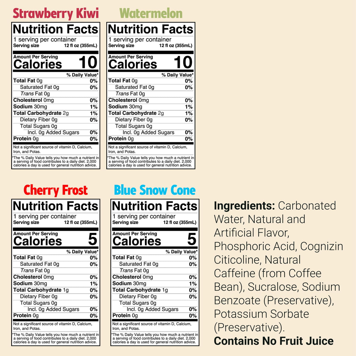 BUM Sugar-Free Energy Drink – Fruit Variety Pack | Natural Caffeine & Cognizin, 12 oz Cans (Pack of 12)