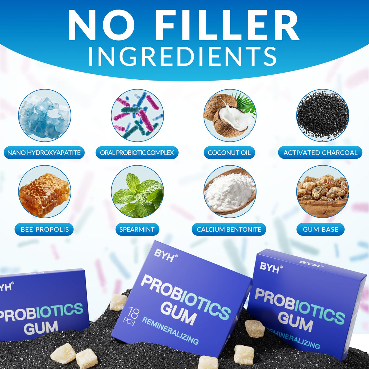 BYH Remineralizing Gum with Nano Hydroxyapatite & Probiotics – Peppermint, Sugar Free, 72 Pieces