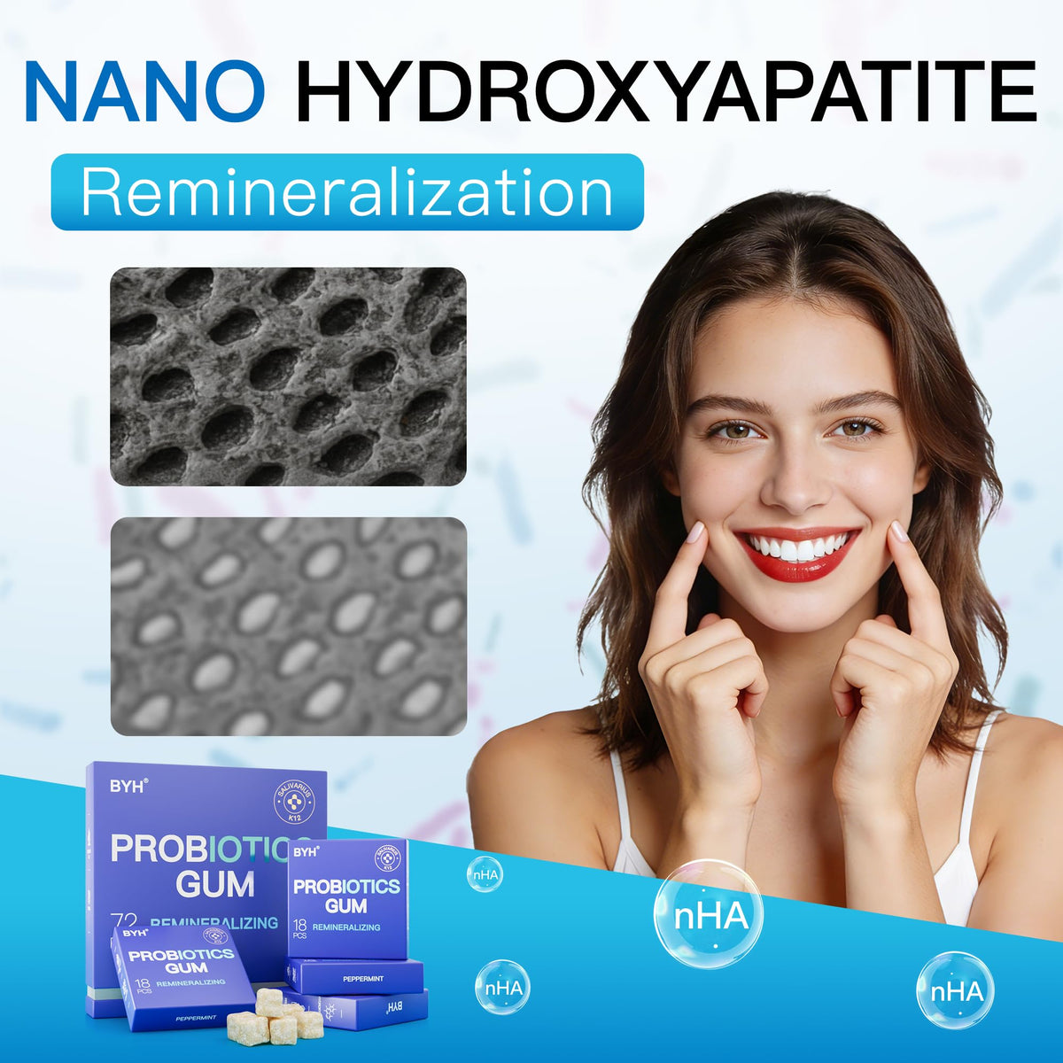 BYH Remineralizing Gum with Nano Hydroxyapatite & Probiotics – Peppermint, Sugar Free, 72 Pieces